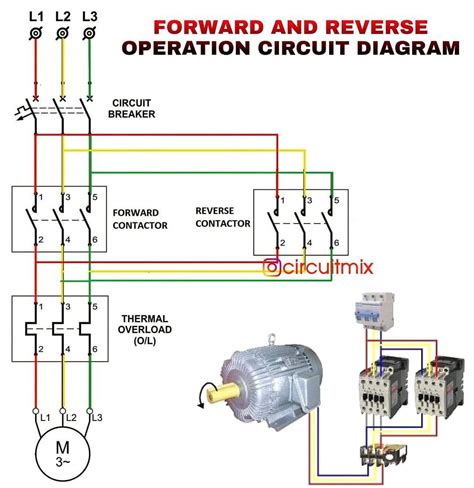 Wiring Diagram For Starter