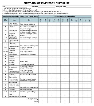 32+ Free First Aid Kit Checklist Templates - MS Word, PDF » Template Republic