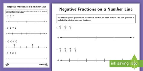 Negative Fractions on a Number Line Worksheet | Twinkl