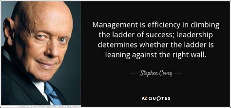 TOP 25 TOP MANAGEMENT QUOTES (of 64) | A-Z Quotes