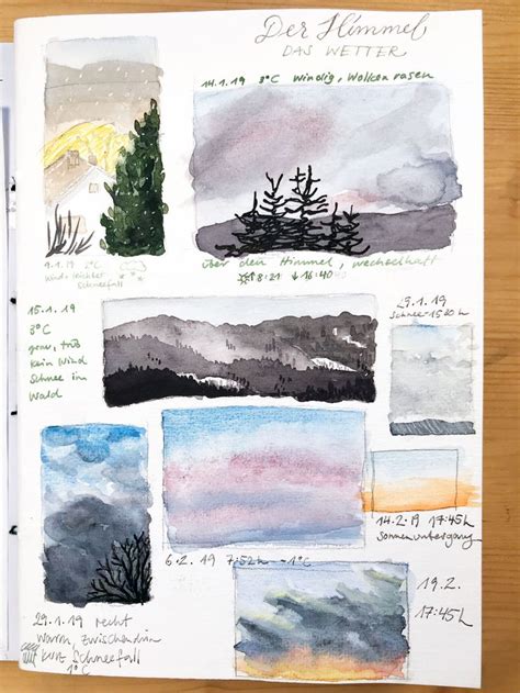 My Sketchbook In March 2019 | Julia Bausenhardt | Nature sketch, Nature journal, Sketch book