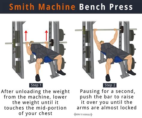 Smith Machine Bench Press: What is it, How to do, Is it Good | Born to Workout