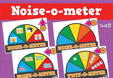 Noise-o-Meter Classroom Games, Classroom Design, Classroom Organization, Behaviour Management ...