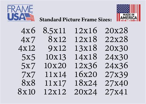 Standard Picture Frame Sizes