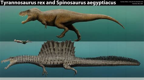 Spinosaurus Size Comparison To T Rex