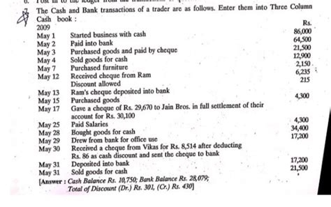 Three column cash book - Accountancy - - 14035831 | Meritnation.com