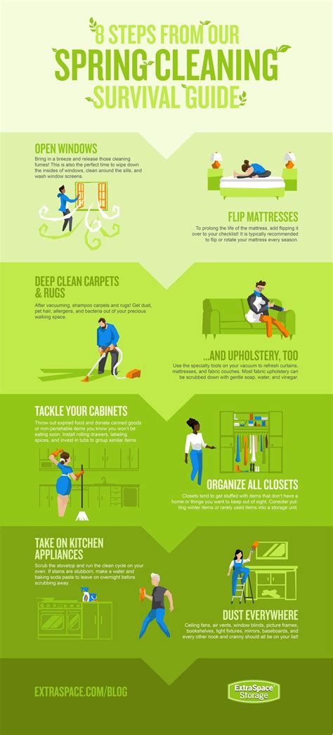 Infographic: 8 Tips & Tricks for Spring Cleaning | Extra Space Storage | Spring cleaning hacks ...