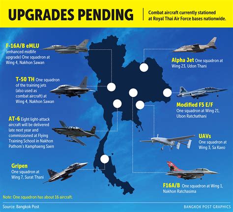 Bangkok Post - Air force eyes F-35 stealth jets