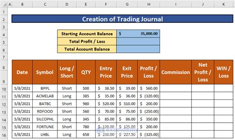 How to Make a Trading Journal in Excel (with Easy Steps)