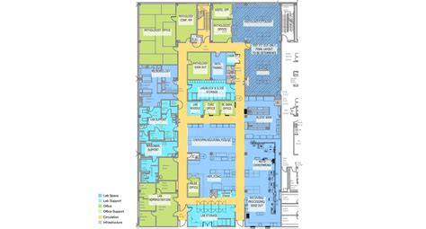 Harris Health System, Lyndon B. Johnson Hospital | HERA Laboratory Planners