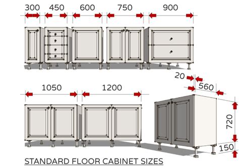 Australian Standard Kitchen Dimensions | RENOMART