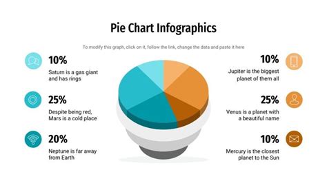 Free Pie Chart Infographics for Google Slides & PowerPoint | Infographic, Pie chart, Powerpoint