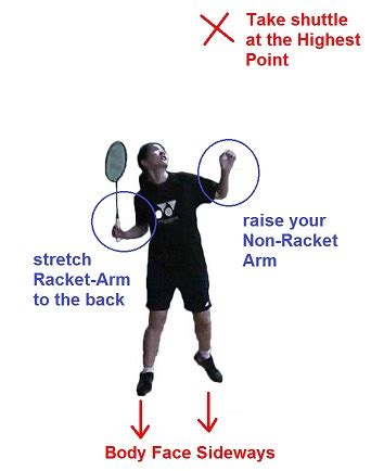 Forehand Badminton Overhead Clear | Step by Step Tutorial