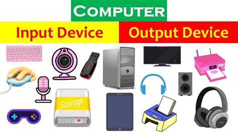 Input And Output Devices Of Computer Images