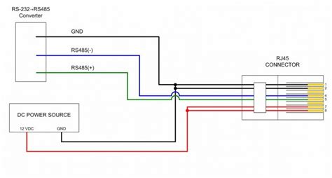 Rs485 Rj45 Pinout 2 Wire