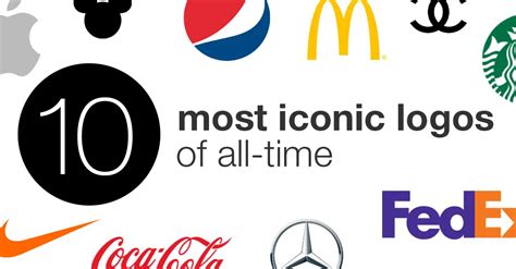 Top Ten Most Famous Logos Famous Logos Cool Logo Logos | The Best Porn ...