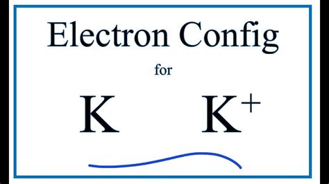 Electron Configuration Of Copper 1+ | worksheet