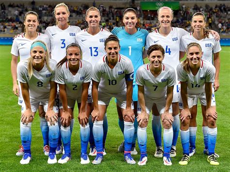 US Women's Soccer Team - History, Major Achievements & FIFA Rankings