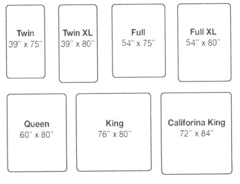 Mattress Size Dimensions Serta Comfort 101