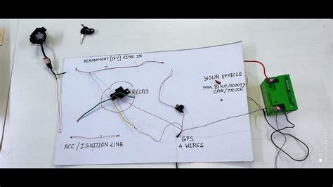 Car Gps Tracker Wiring Diagram