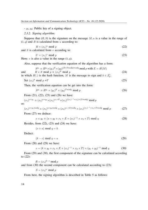 Constructing digital signature algorithms based on new key schemes