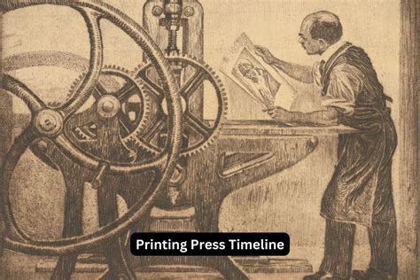 Printing Press Timeline - Have Fun With History