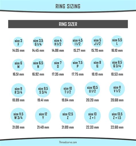 Ring Size Chart for Women and Men (Printable PDF Version) - Threadcurve