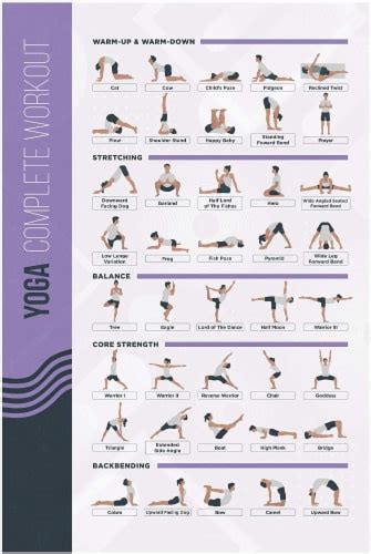 FitMate Yoga Workout Exercise Poster - Workout Routine, 1 - Kroger