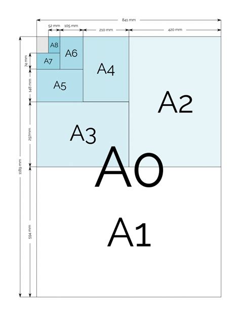 Chart Paper A4 Size - Printable Templates Free