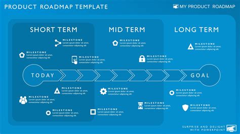 Three Phase Strategic Timeline Roadmap Presentation Diagram