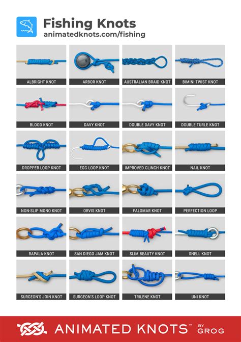 Printable Fishing Knot Chart