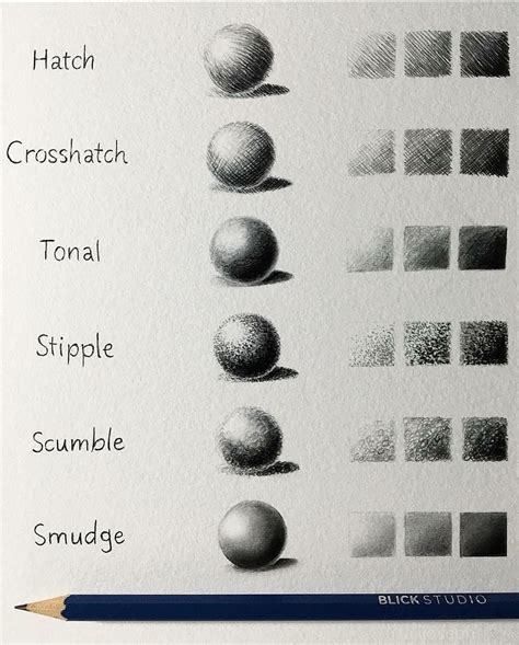 Pencil Shading Techniques | Chart | Shadow drawing, Shading drawing, Pencil shading