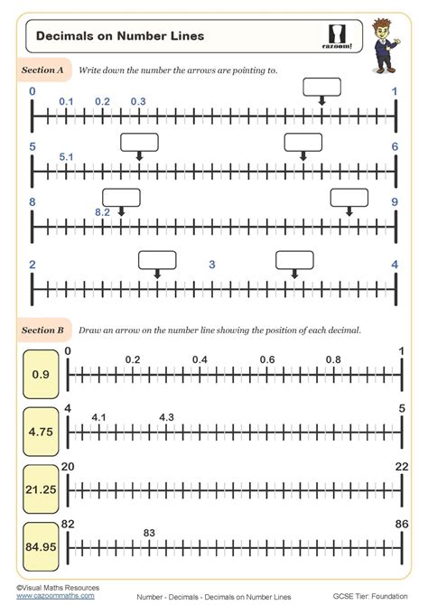 Decimals on Number Lines | Printable Decimals Worksheet