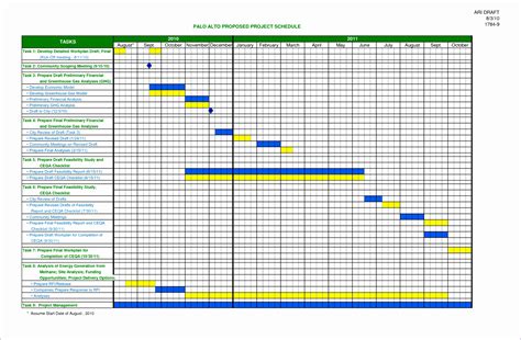 10 Construction Schedule Template Excel Free - Excel Templates