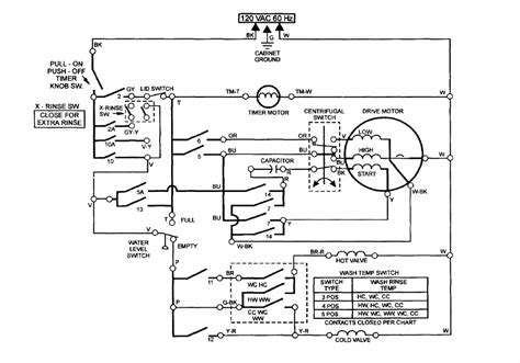 Marathon Electric Motor Wiring Diagram - Cadician's Blog