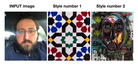 Style Transfer iOS Application Using Convolutional Neural Networks - Fritz ai