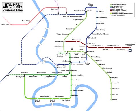 Bangkok Metro (MRT) — Map, Lines, Route, Hours, Tickets