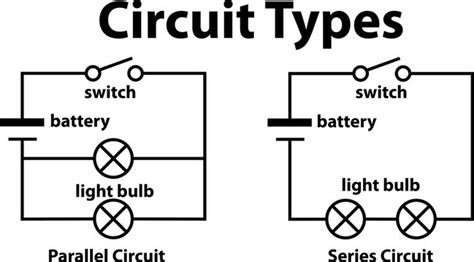 Parallel Circuit Images – Browse 48 Stock Photos, Vectors, and Video | Adobe Stock