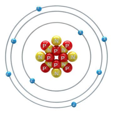 Oxygen Atom Diagram