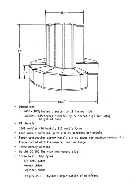 Cray-1 Machines – Cray-History.net