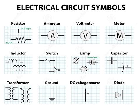 Circuit Symbol Diagram