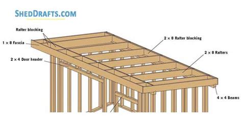 Shed Roof Framing Styles, Materials And Waterproofing