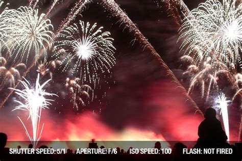 Fireworks Photography Tips | Event Photography Tips