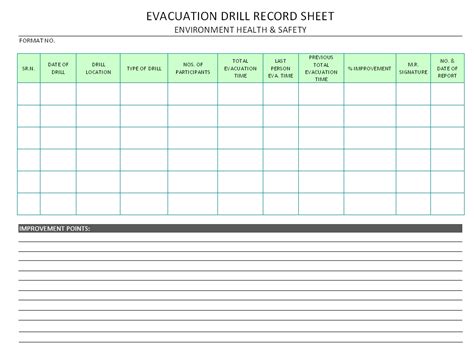 Evacuation drill record sheet