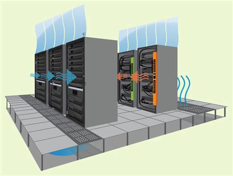 Data Center Cooling Diagram