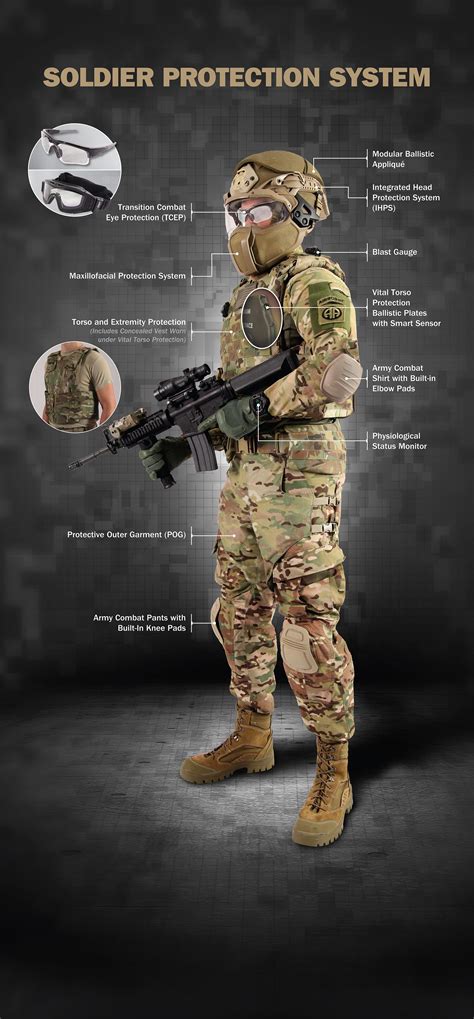 The Pentagon Is Finally Designing Combat Gear for Women | Combat shirt, Body armor tactical ...