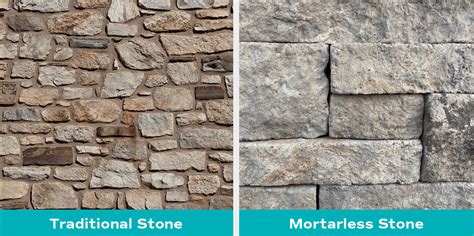 Stone Veneer Installation: What You Need to Know - Evolve Stone