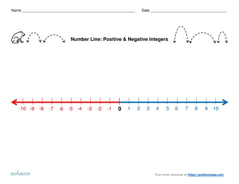 Search Results for “Negative Number Line Fractions” – Calendar 2015