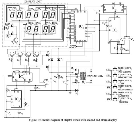 Circuit Diagram Of A Digital Clock