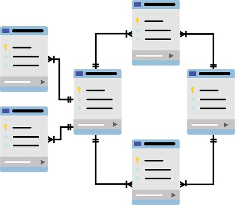 What is the Difference Between Conceptual and Logical Data Model - Pediaa.Com